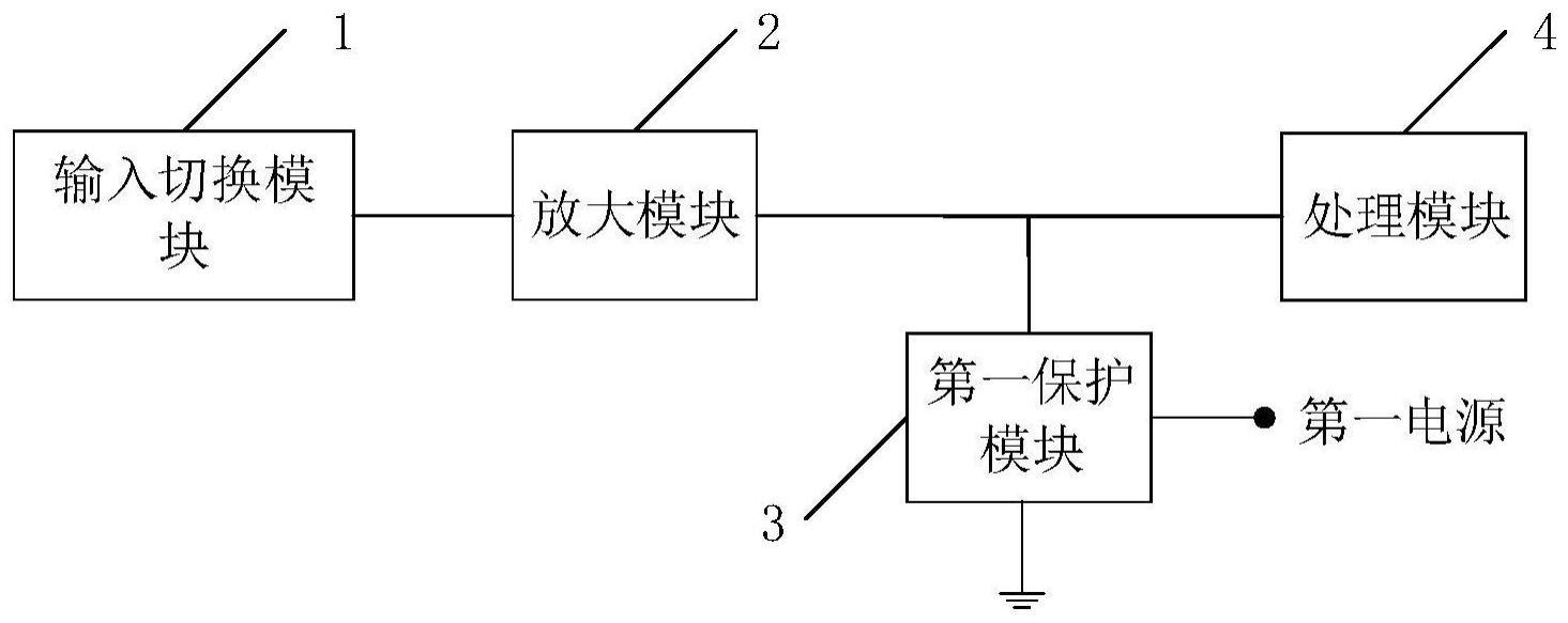 变频电路、变频装置及变频设备的制作方法