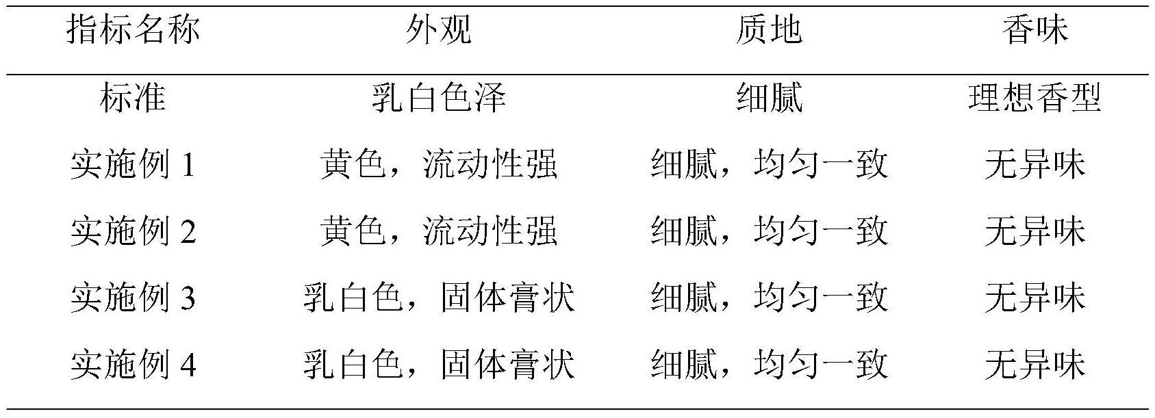 一种生物活性肽基W/O型Pickering乳液及其应用的制作方法