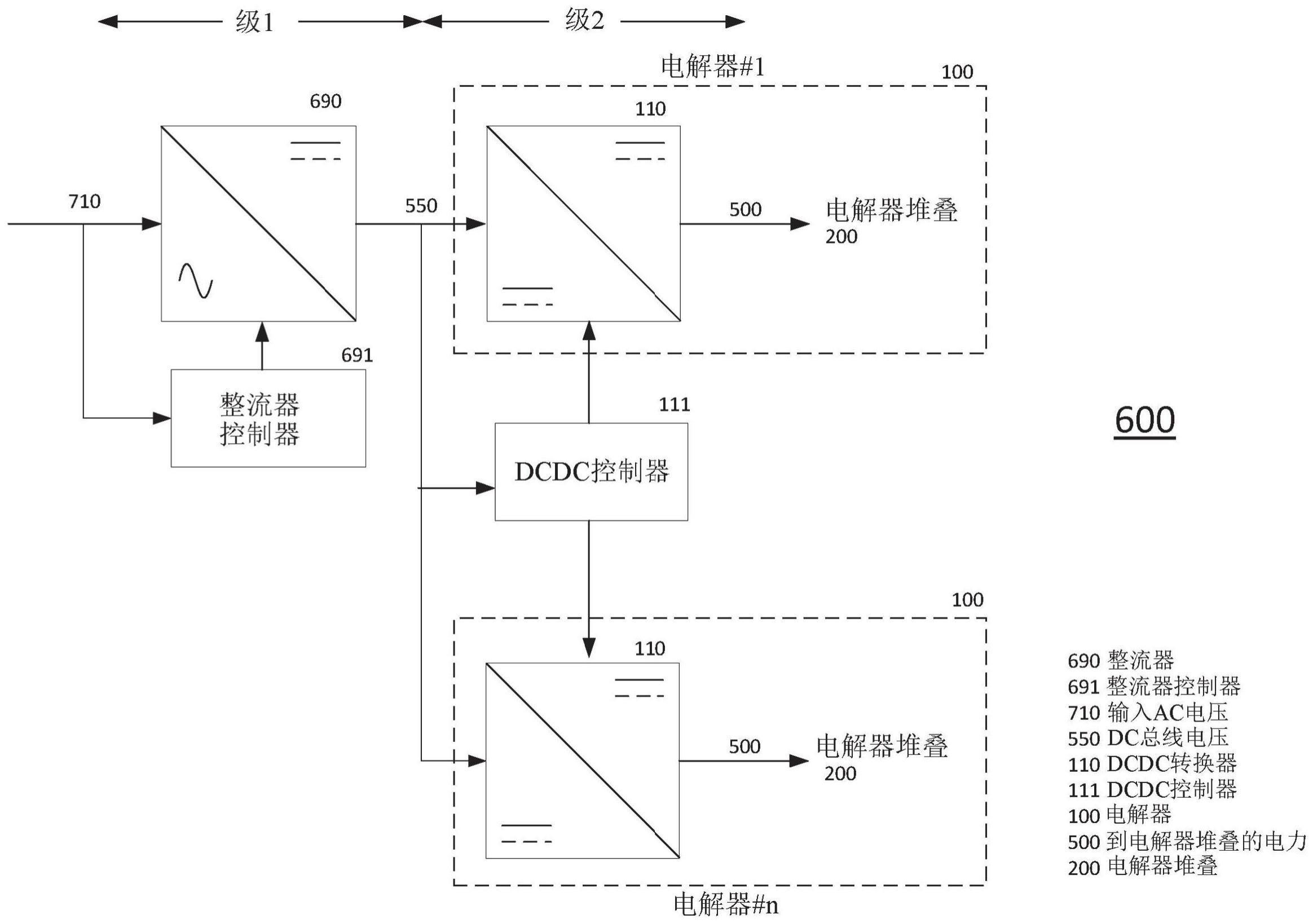 电解器电力管理和电力系统控制的制作方法