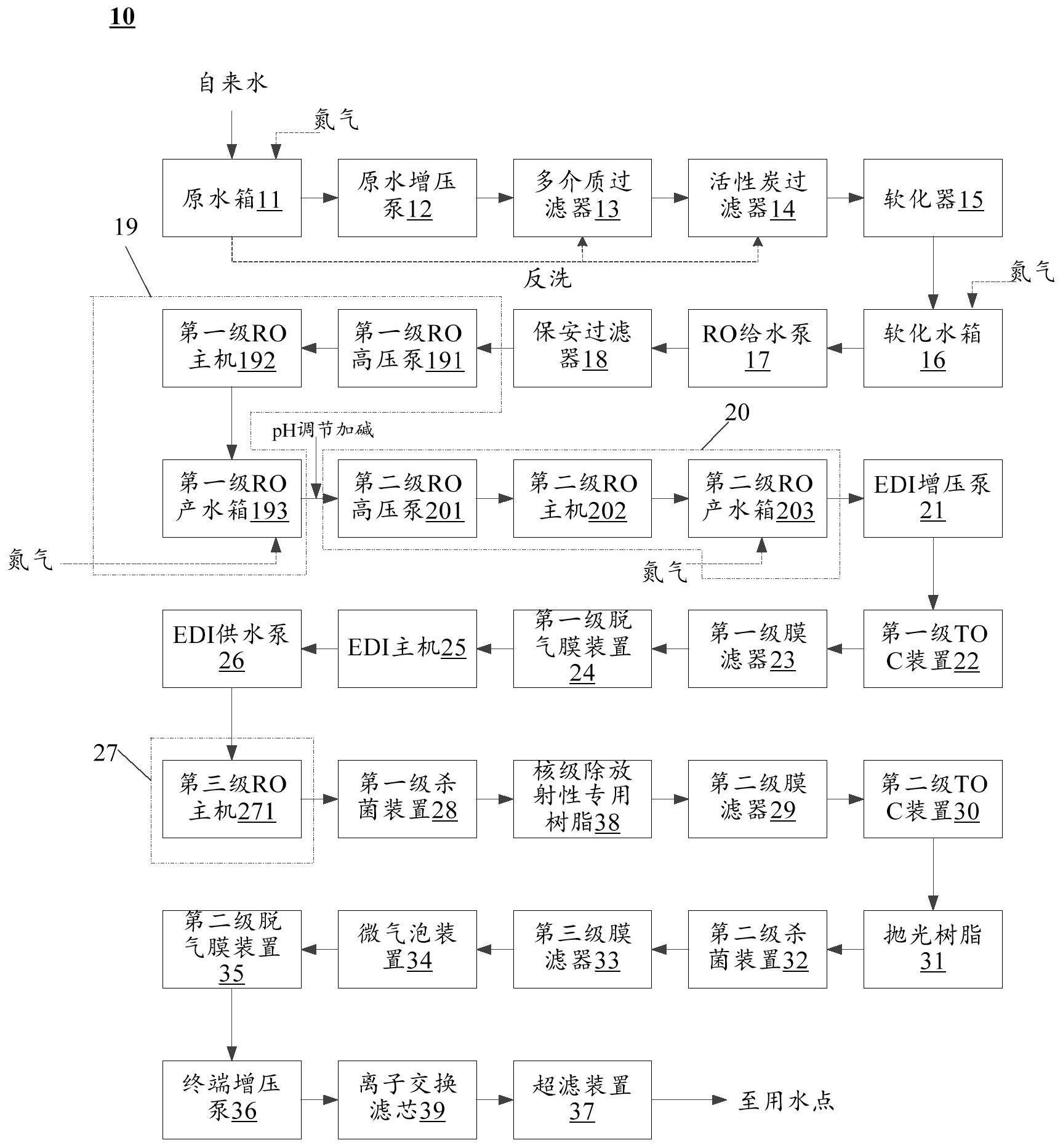 铀的电子排布图图片