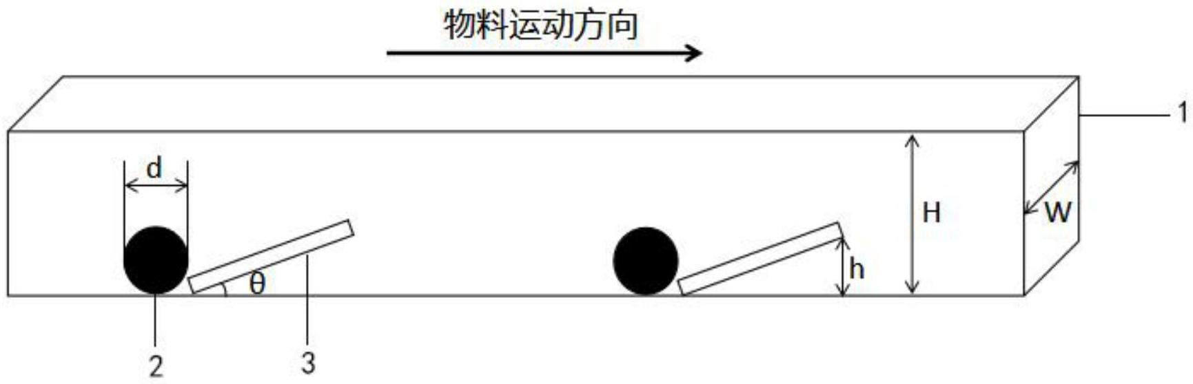 一种切粒机振动筛的制作方法