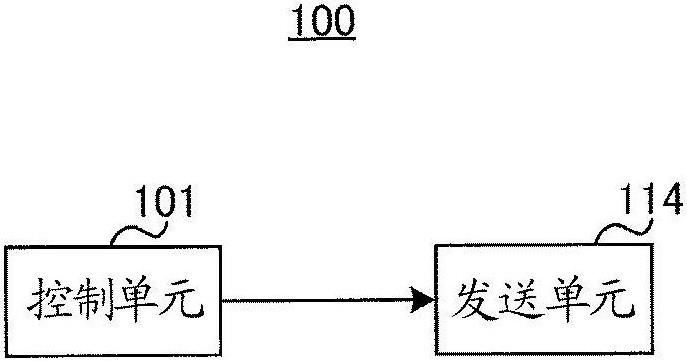 基站、终端及通信方法与流程