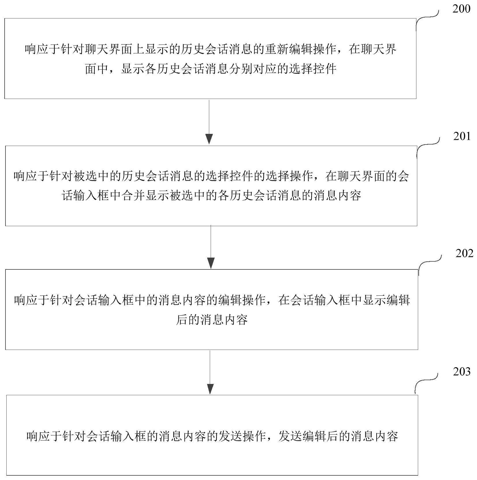 一种消息发送控制的方法和装置与流程