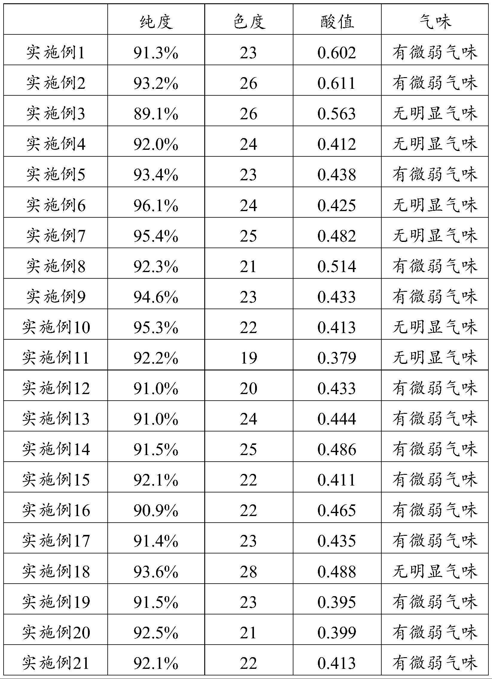 一种鲸蜡硬脂醇与脂肪酸的组合物及其制备方法与应用与流程