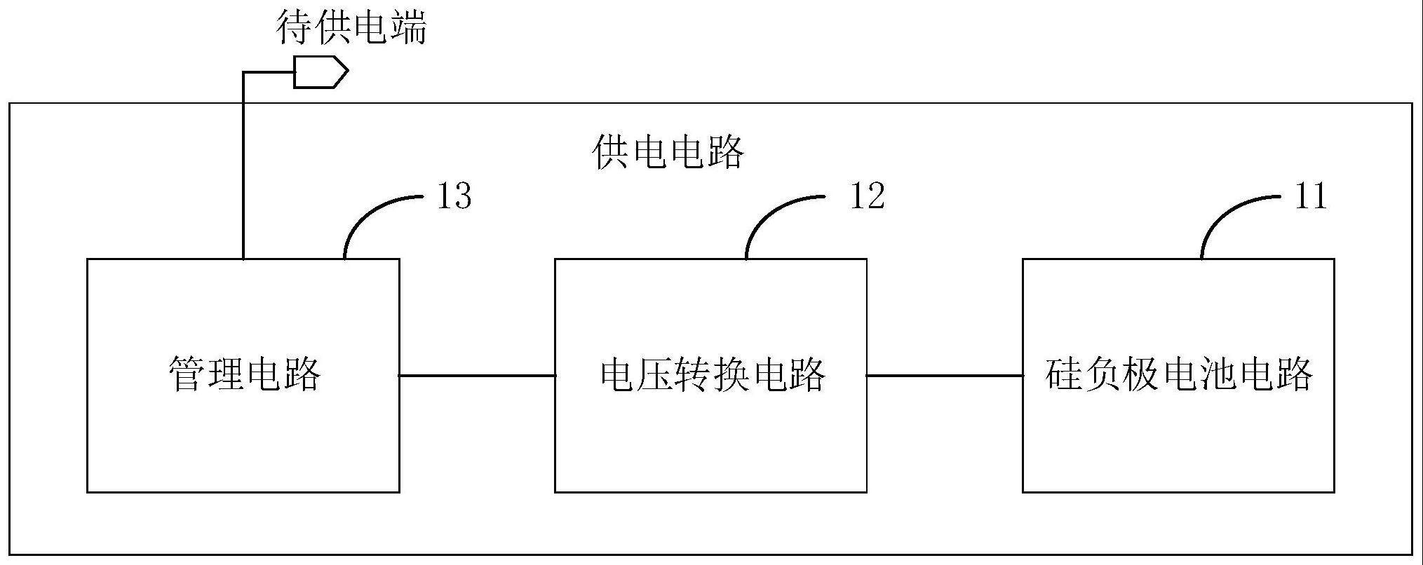 供电电路、电子设备和供电方法与流程