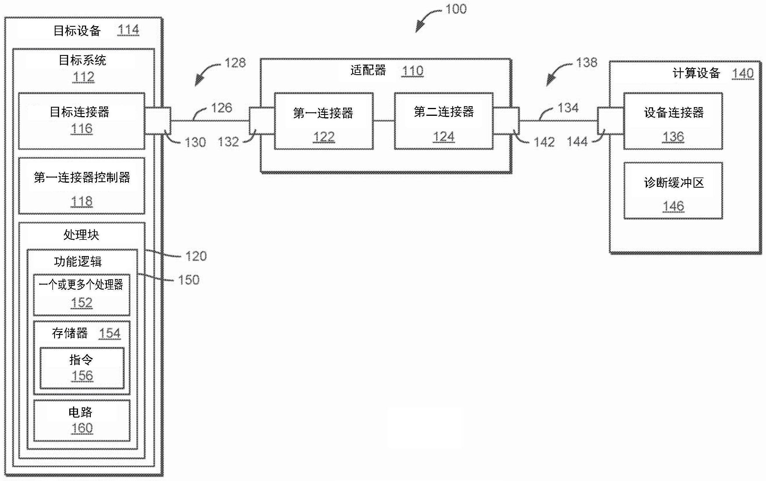 在目标系统上执行诊断操作的制作方法