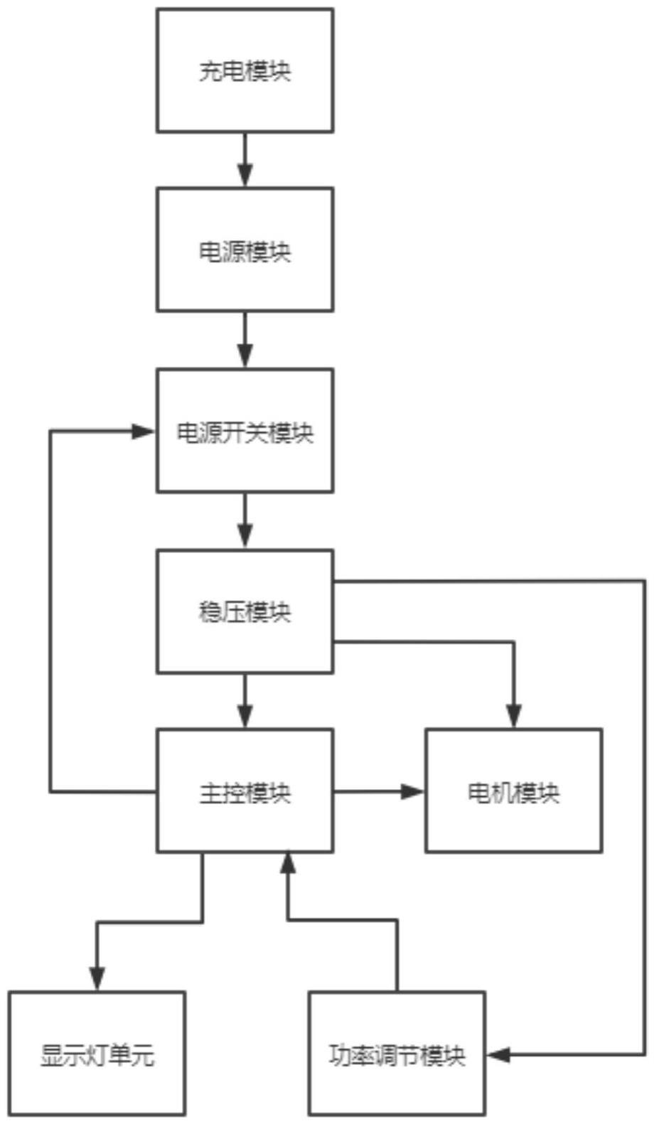 一种按摩仪驱动电路的制作方法