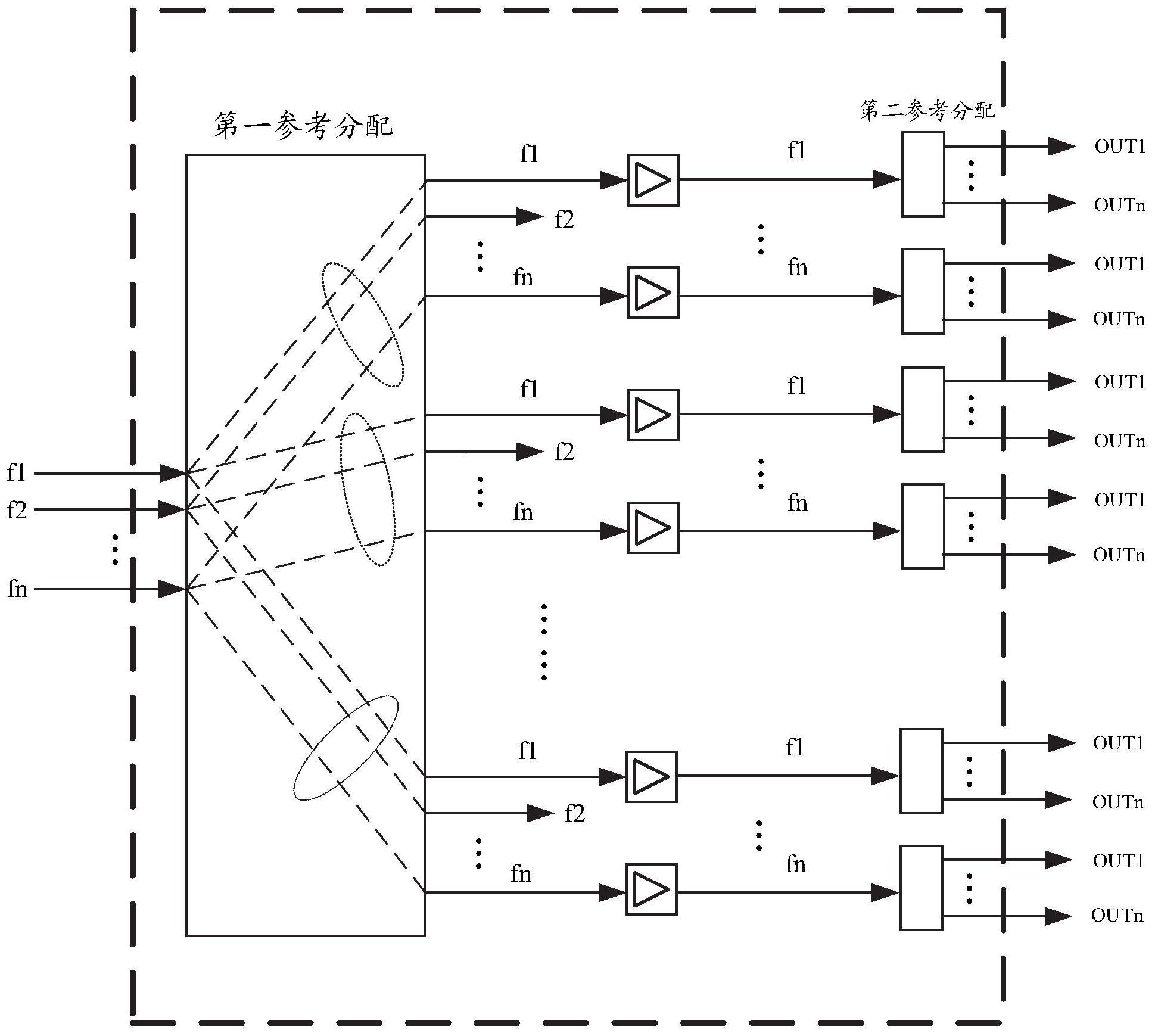应用于大规模MIMO的可扩展通用参考电路结构的制作方法