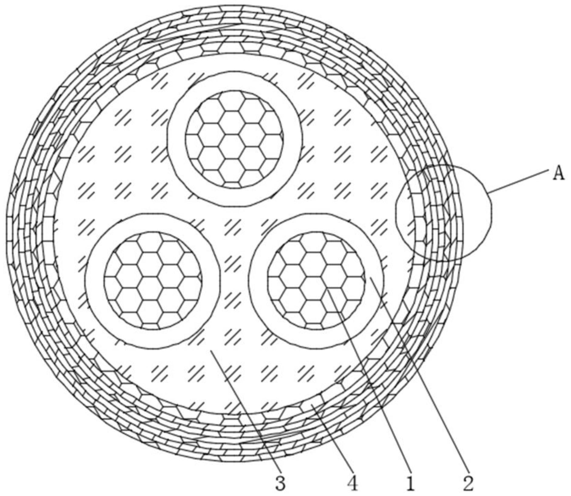 一种建筑布线用环保型阻燃耐火电缆的制作方法