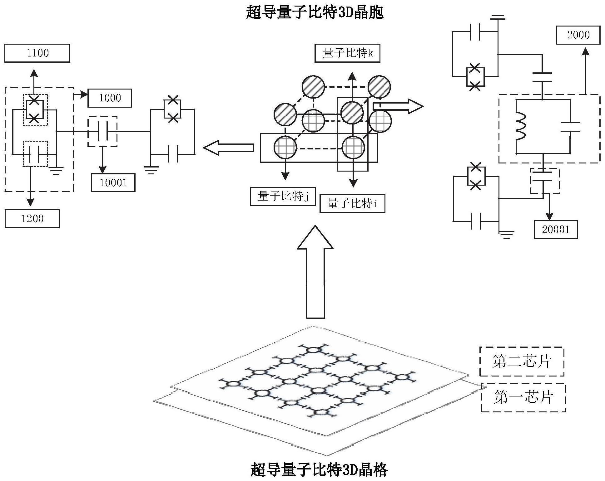 一种基于超导量子比特3D晶格的超导量子处理器的制作方法