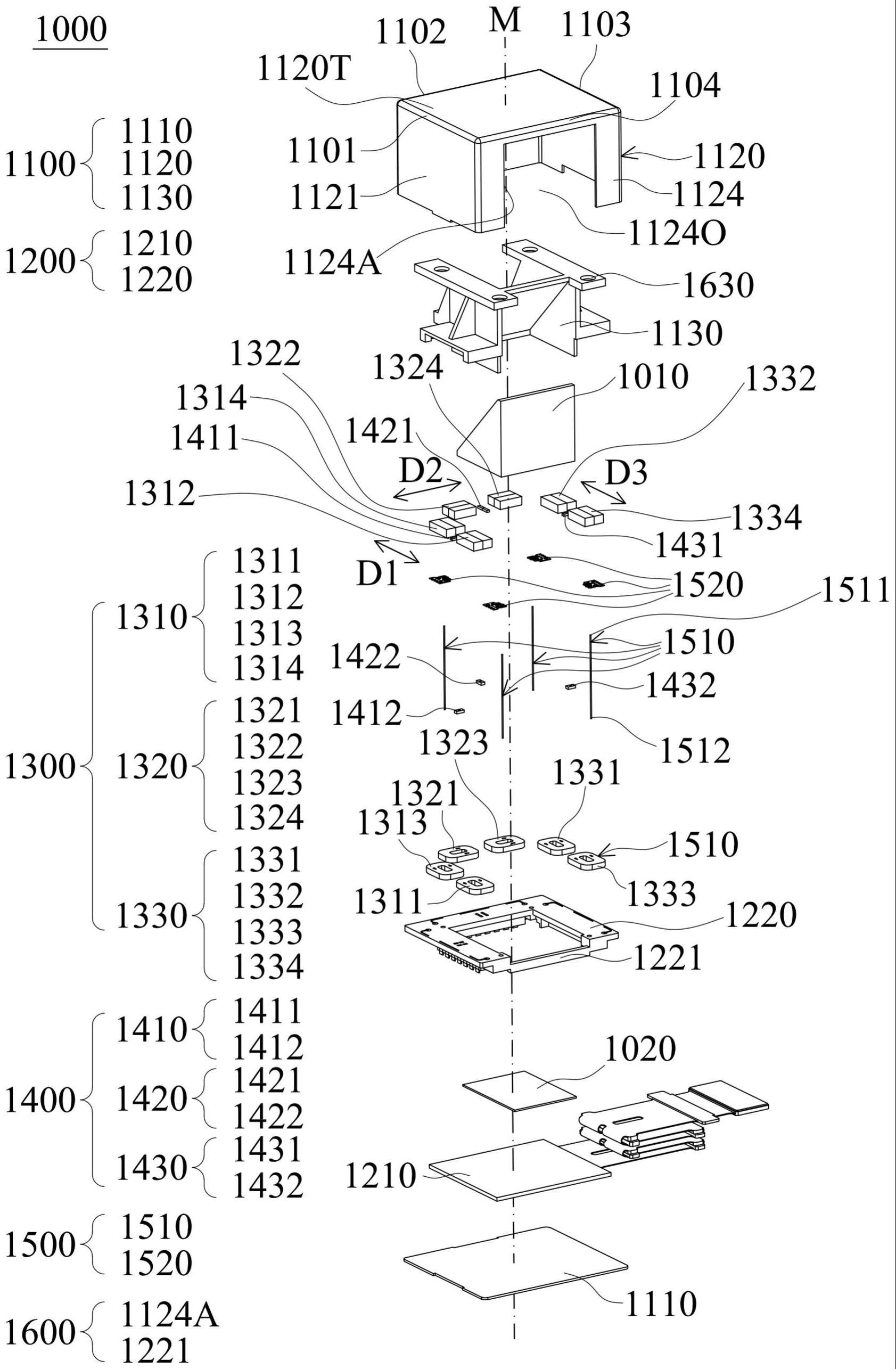 光学系统的制作方法