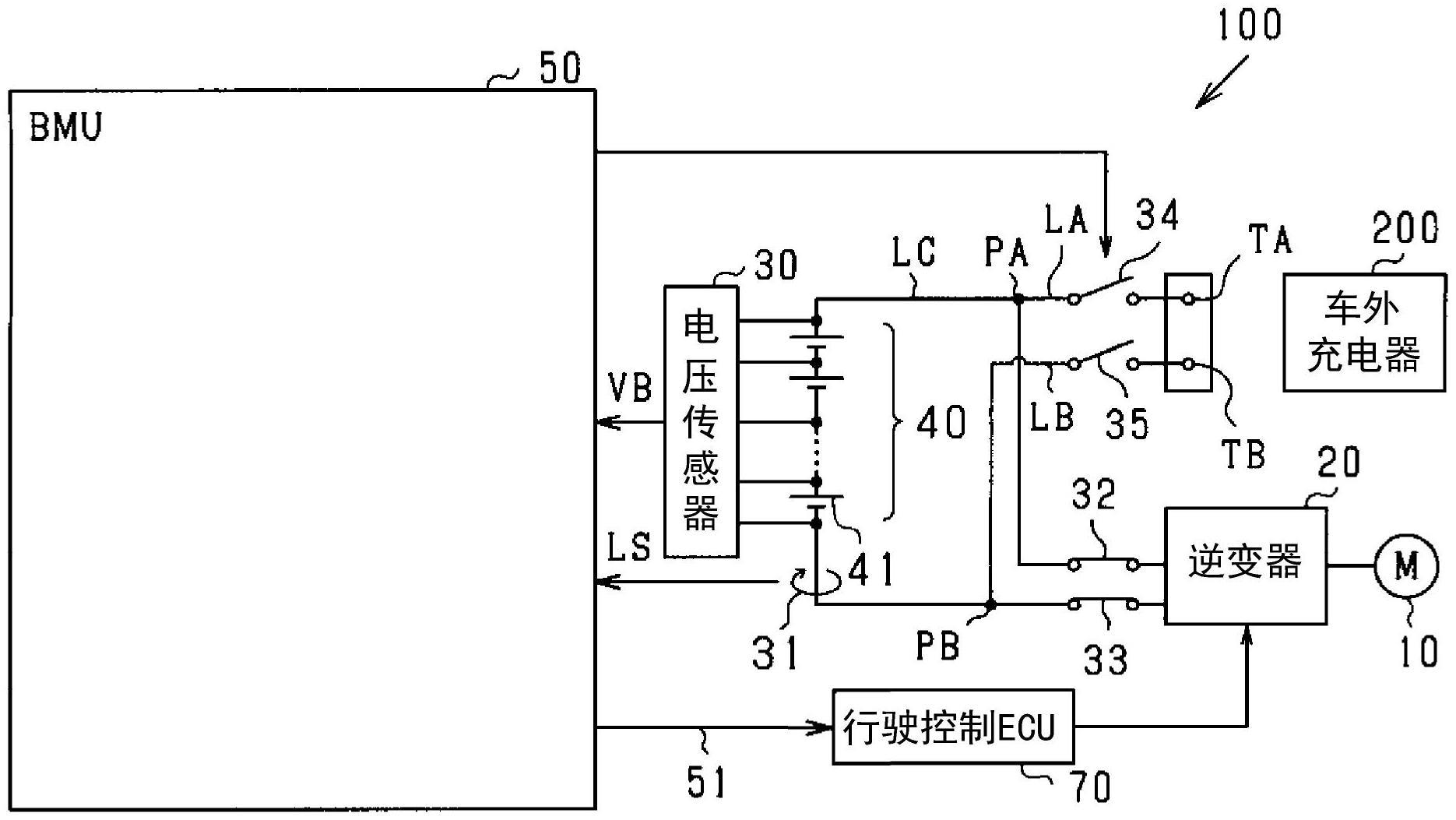 电池监控装置的制作方法