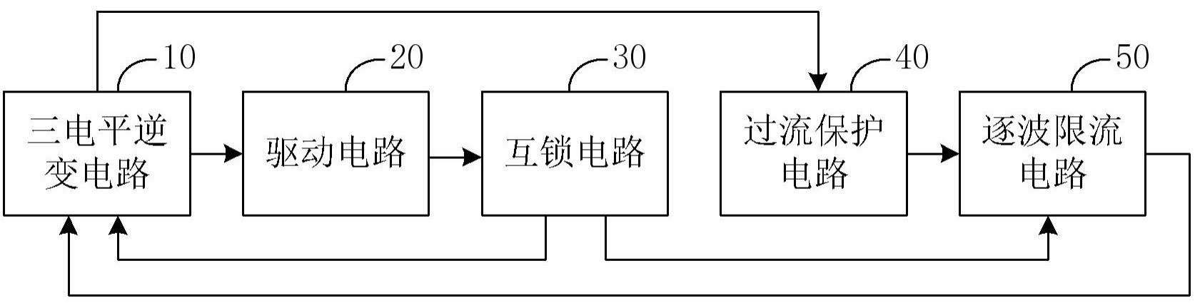 三电平逆变逐波限流电路及电源装置的制作方法