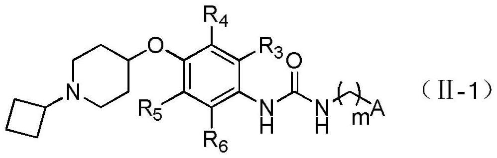 苯基脲类衍生物及其医药用途的制作方法