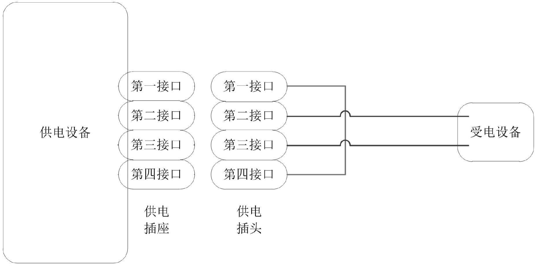 一种远程供电控制装置及扩展型皮站的制作方法