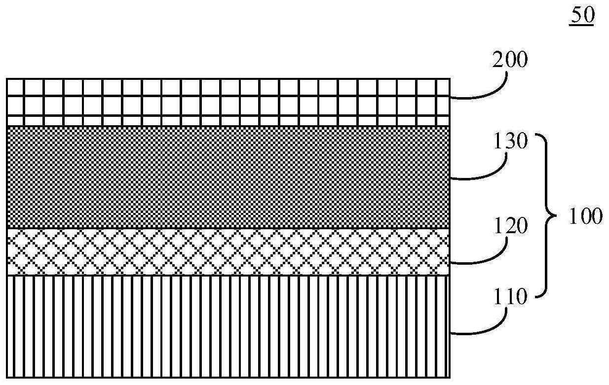 磁性隧道结及其制作方法、磁性随机存储器与流程