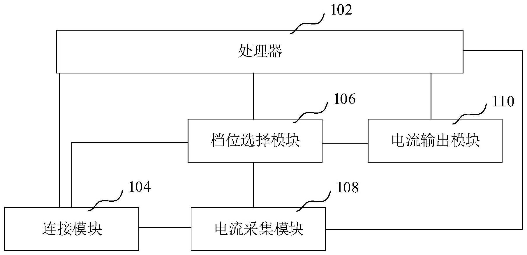 电流采集及输出装置的制作方法