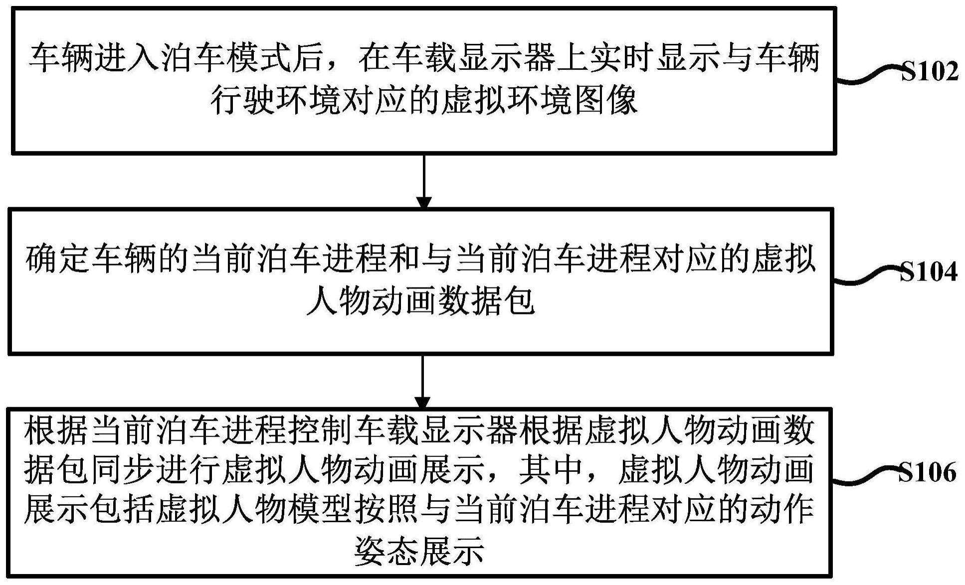 泊车显示方法、电子设备及计算机存储介质与流程