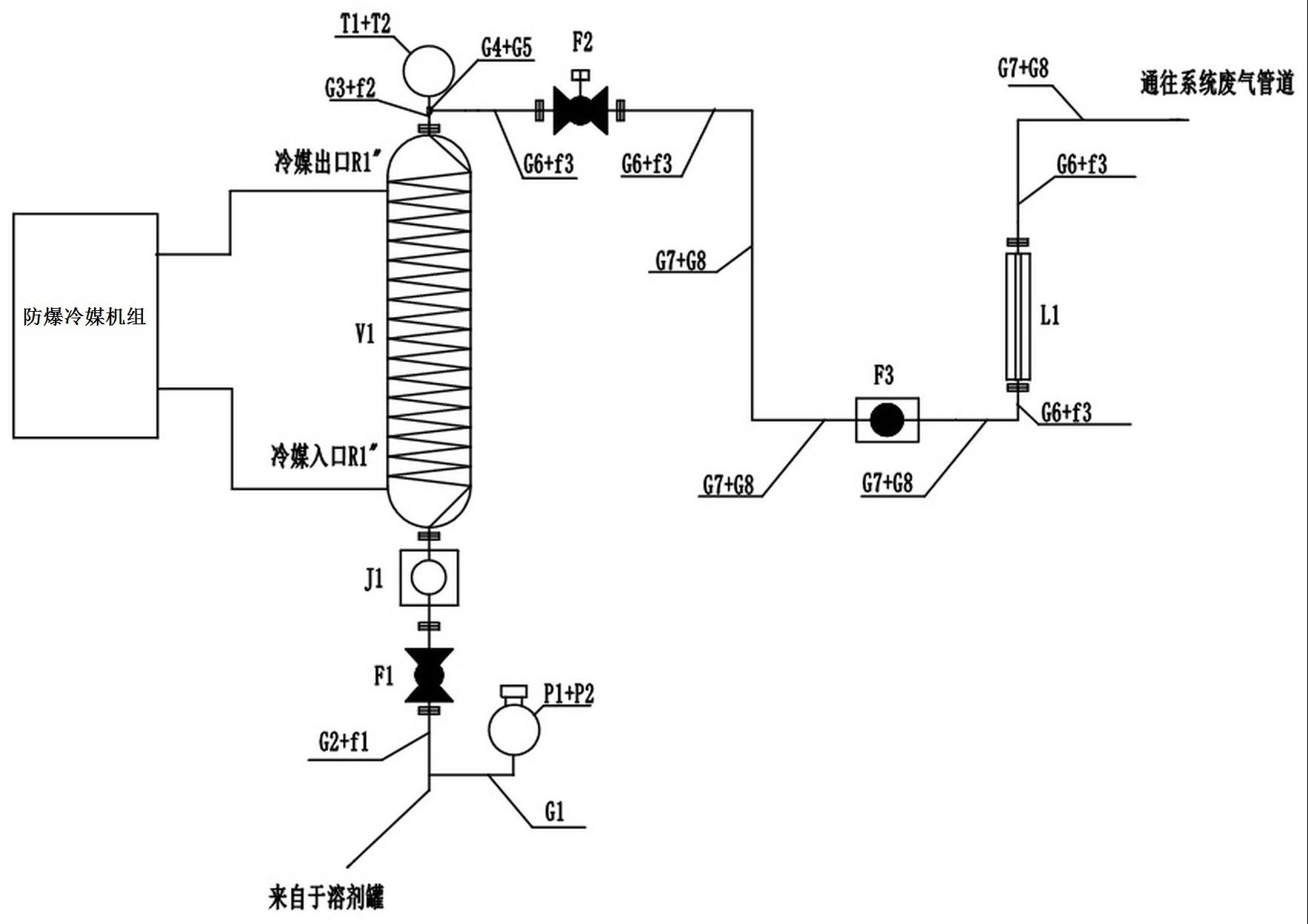 亚临界萃取中尾气冷冻回收装置的制作方法