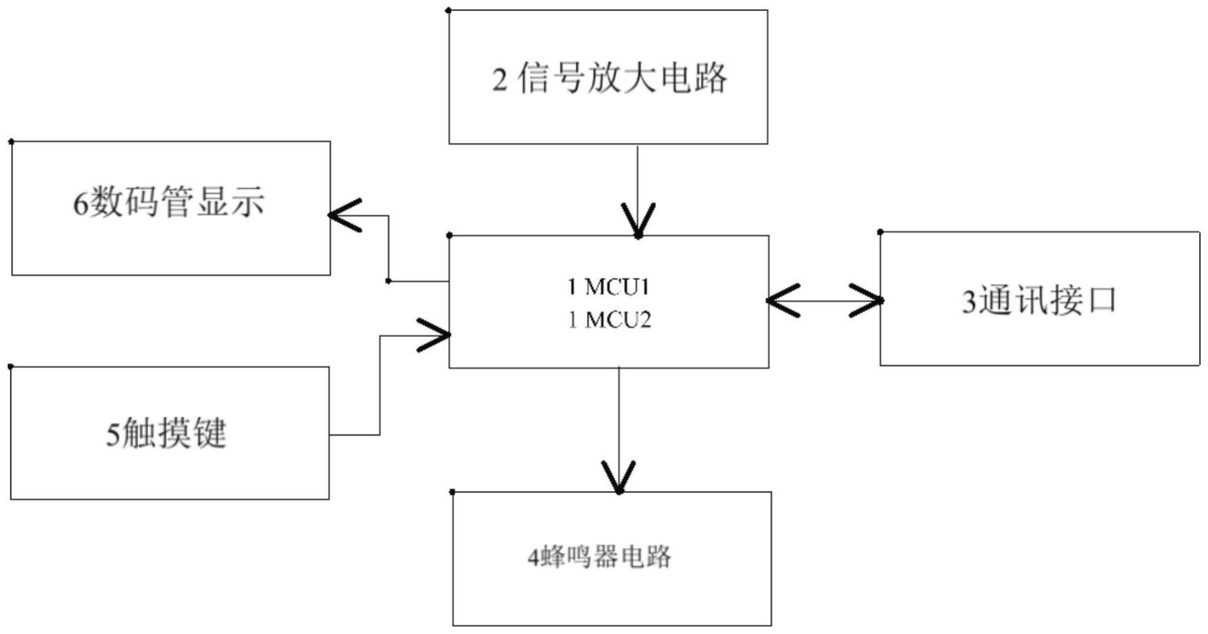 电陶炉控制板原理图图片