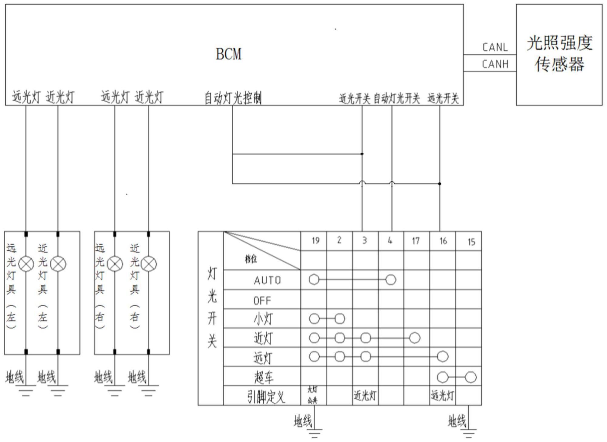 一种车辆前照灯点亮的控制方法、系统及车辆与流程