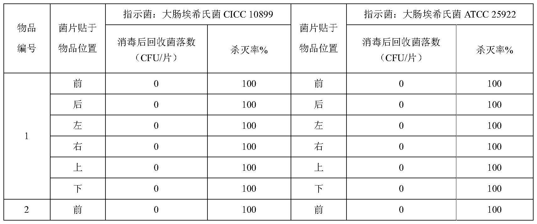 一种用于低温现场纸箱表面消毒效果评价的细菌菌片及其制备方法和应用与流程