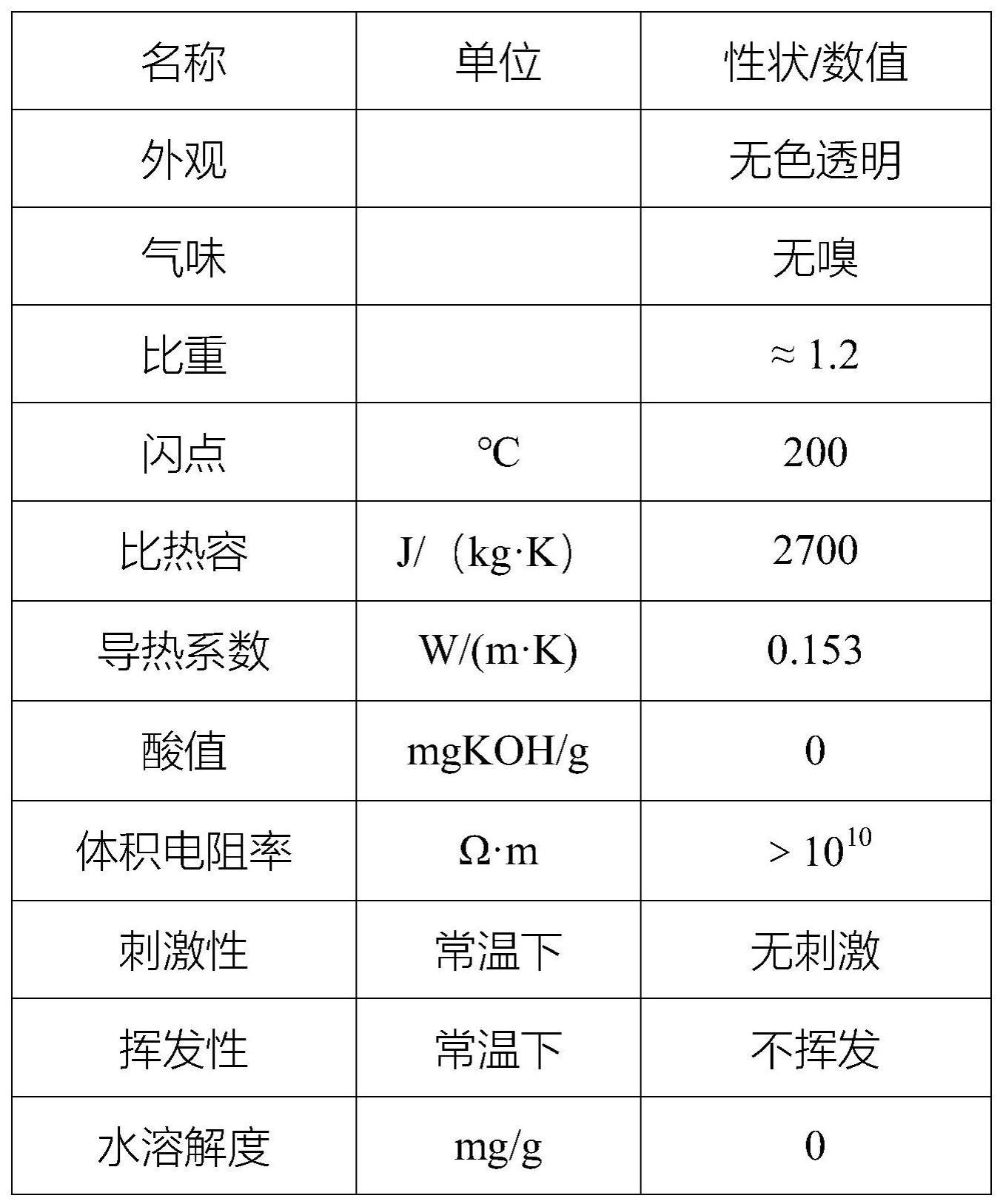 一种单相浸没式绝缘冷却液制备方法与流程