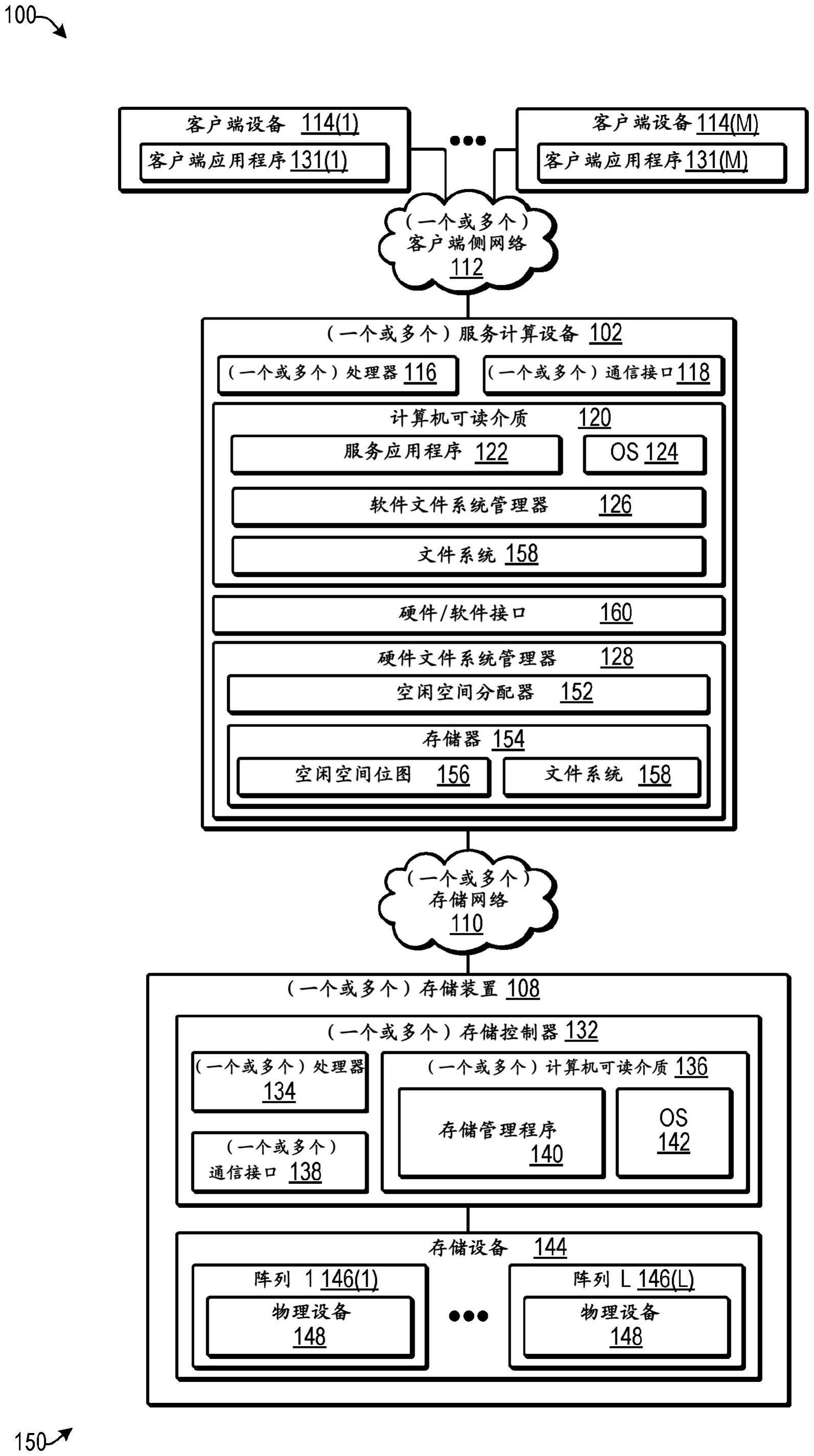 对数据进行组合以节省存储容量的制作方法