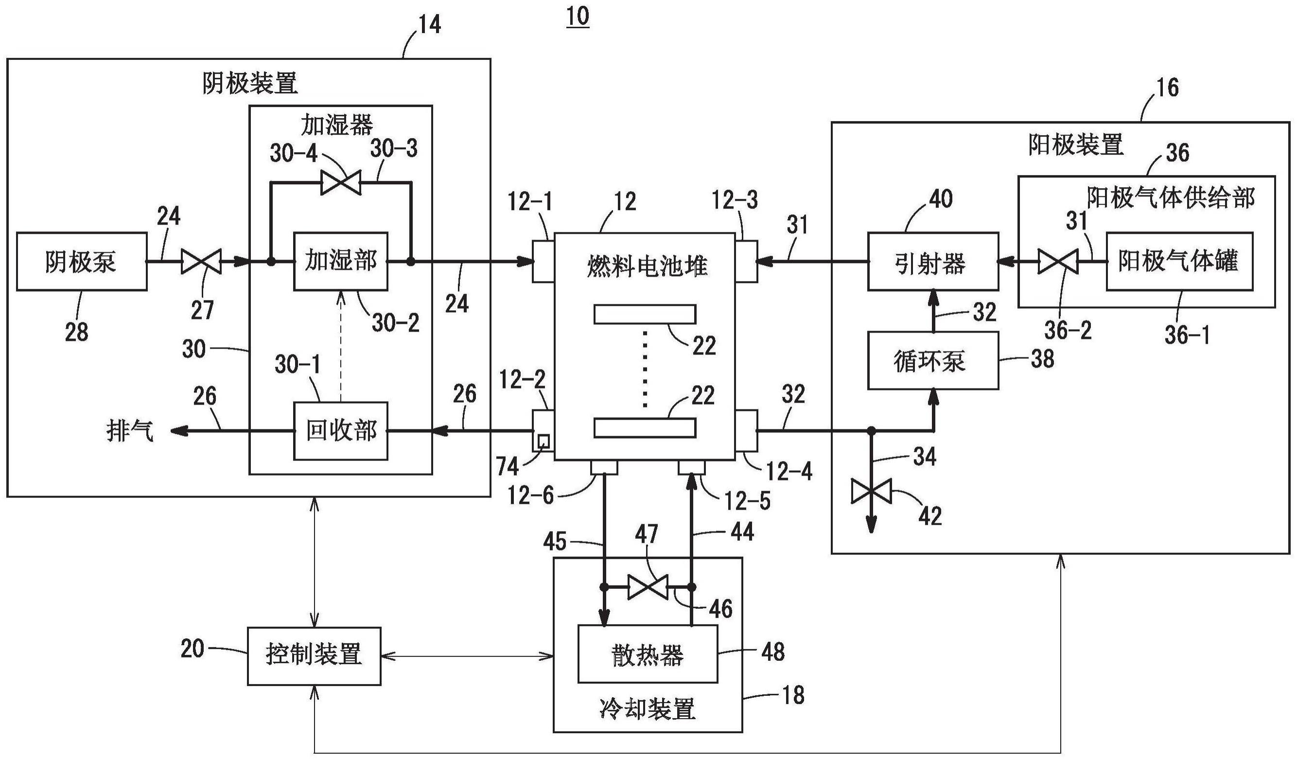 燃料电池系统的制作方法