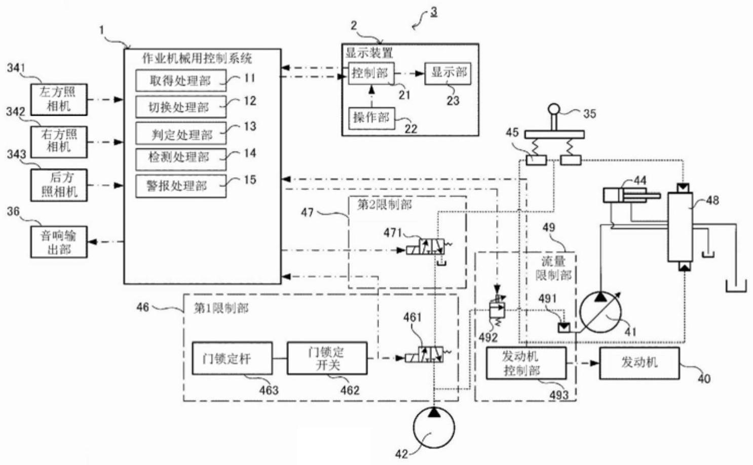 作业机械用控制系统、作业机械、作业机械的控制方法以及作业机械用控制程序与流程