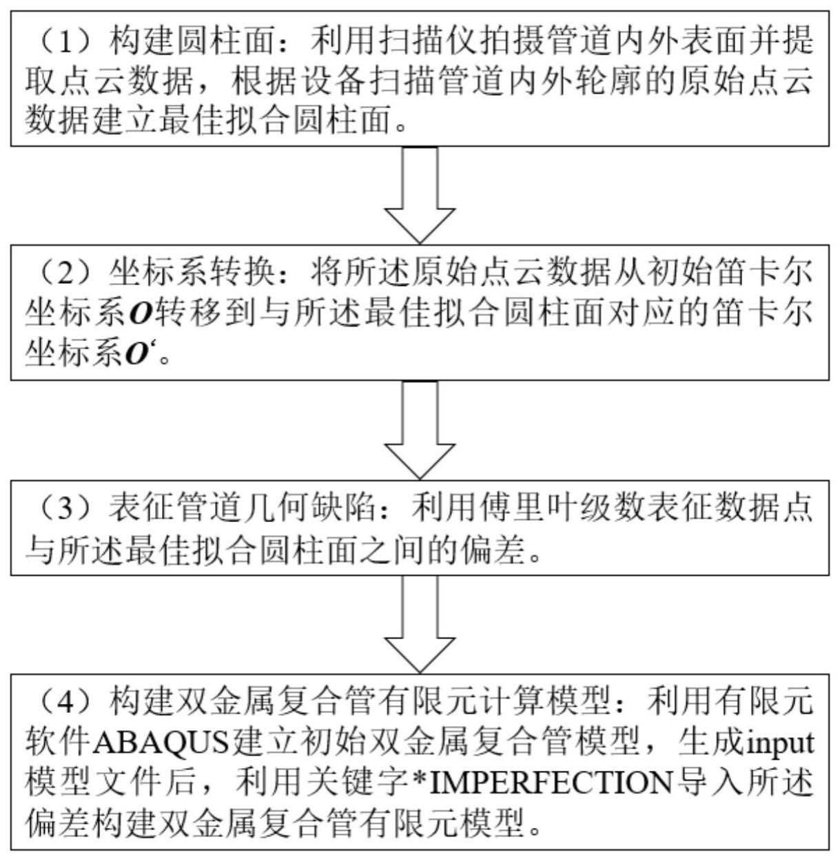 一种双金属复合管道几何缺陷提取和快速计算的方法