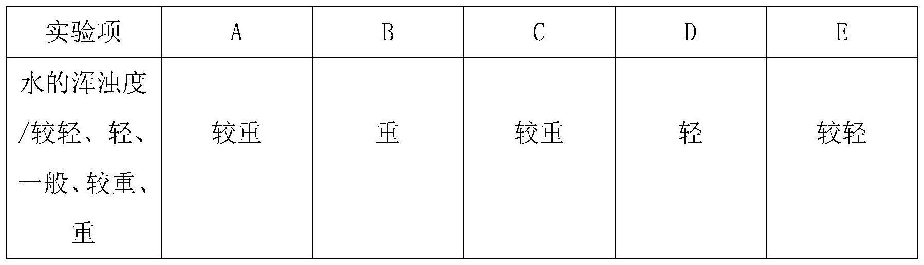 一种蒜香小龙虾大闸蟹及其配制方法与流程