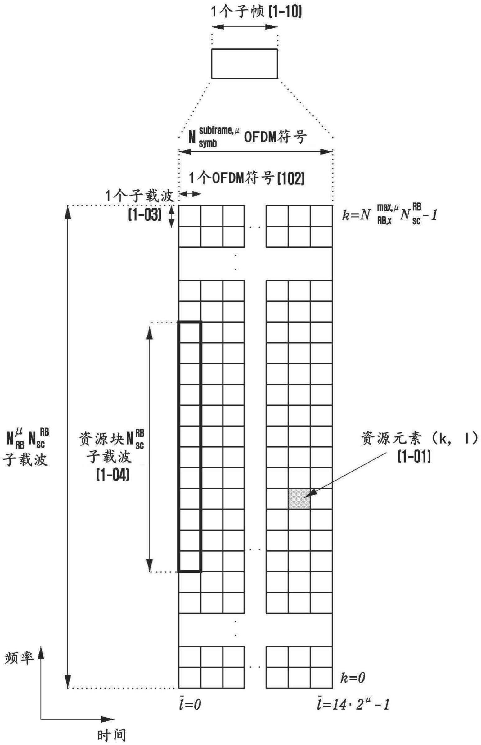 用于网络协作通信的HARQ-ACK反馈发送或接收的方法和设备与流程