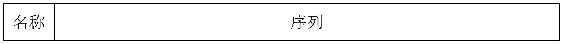 一种靶向受损胰腺组织的适配体及适配体工程化修饰外泌体的构建以及应用的制作方法