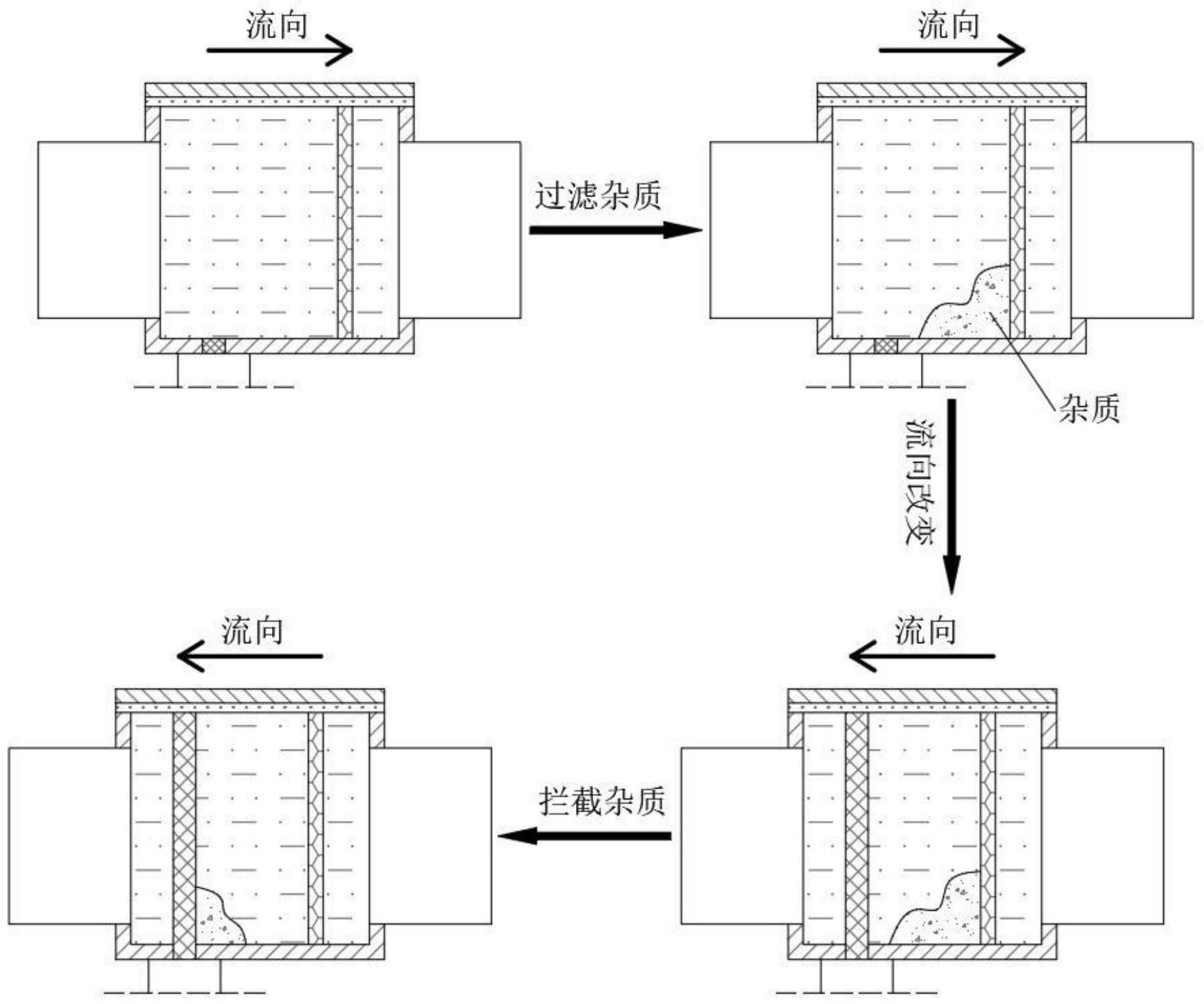 一种可实现双向变量的液压泵的制作方法