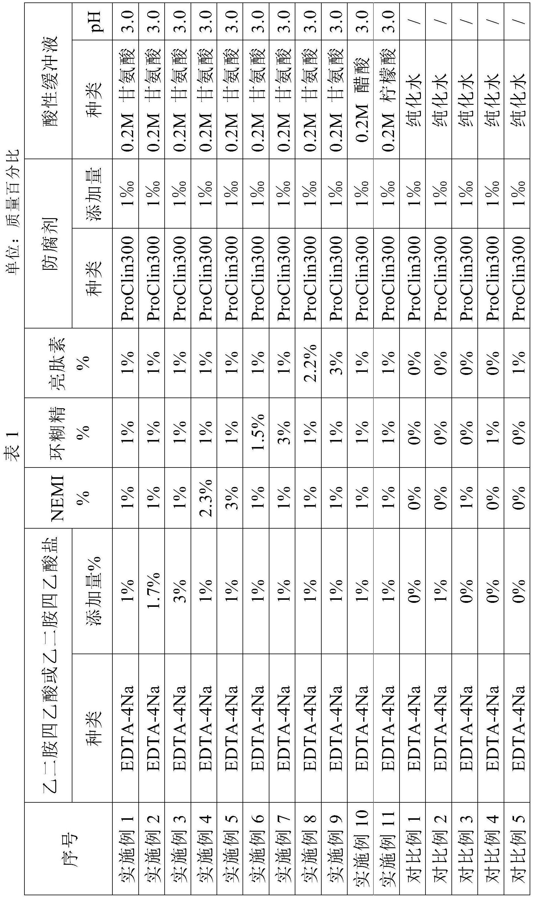 一种多肽类样本稳定剂的制作方法