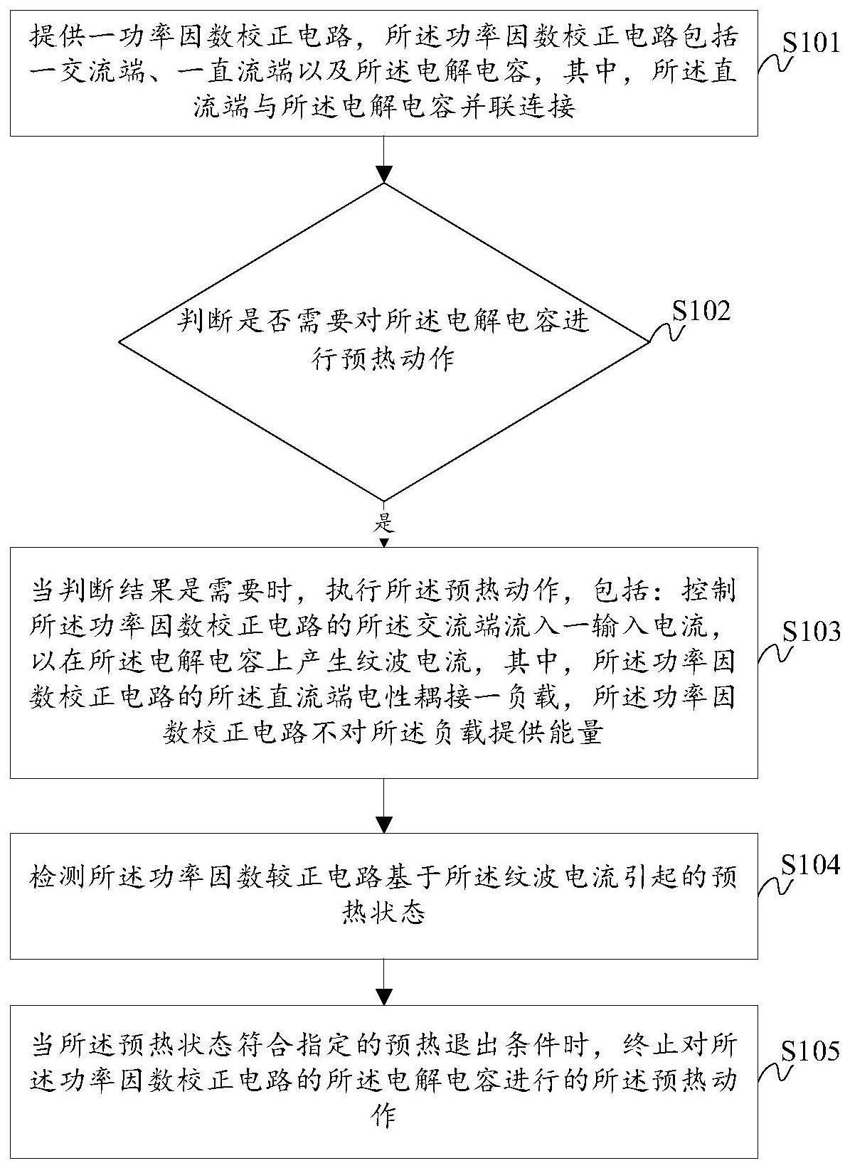 电解电容的预热方法及系统与流程