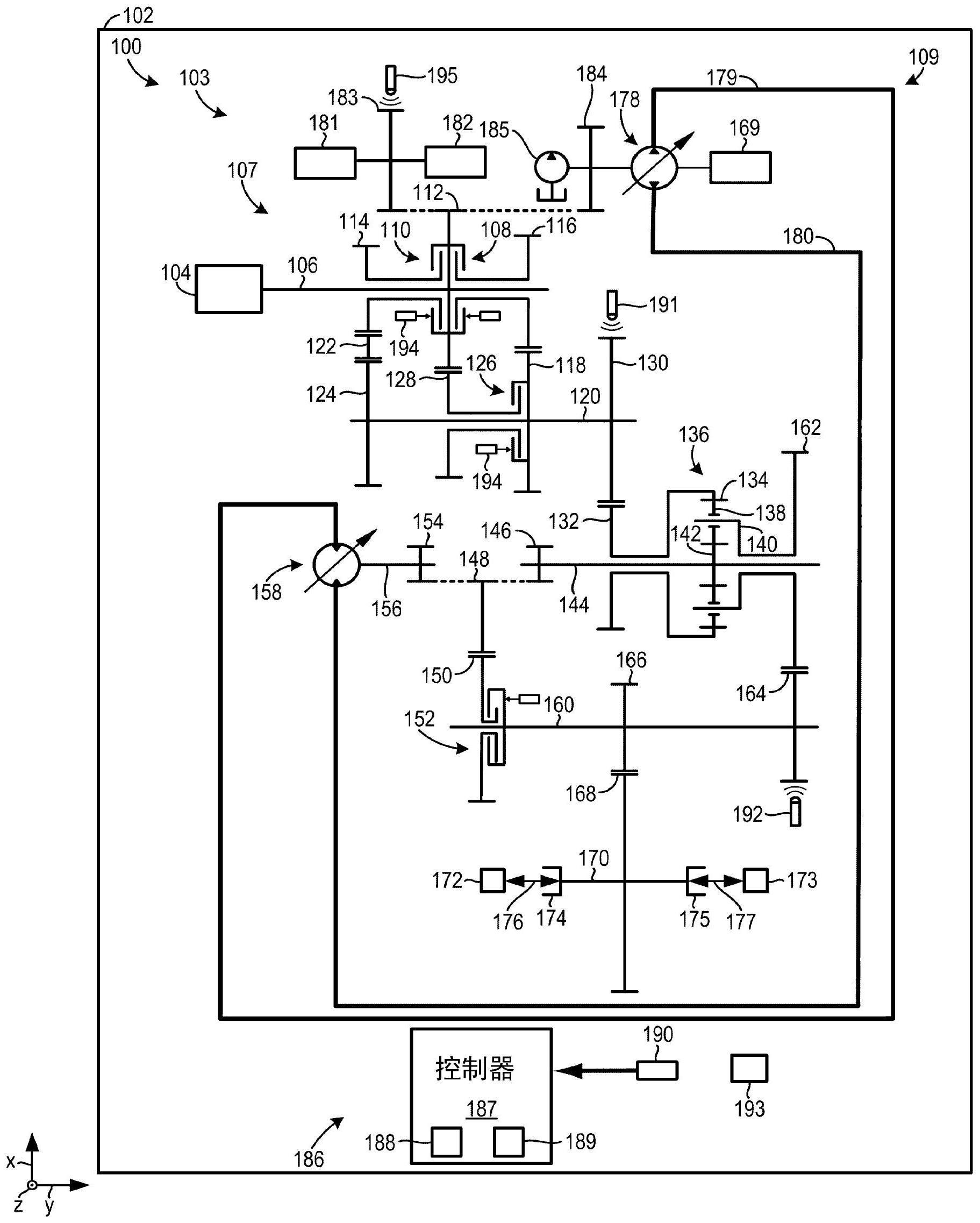 液压机械变速器以及控制方法与流程