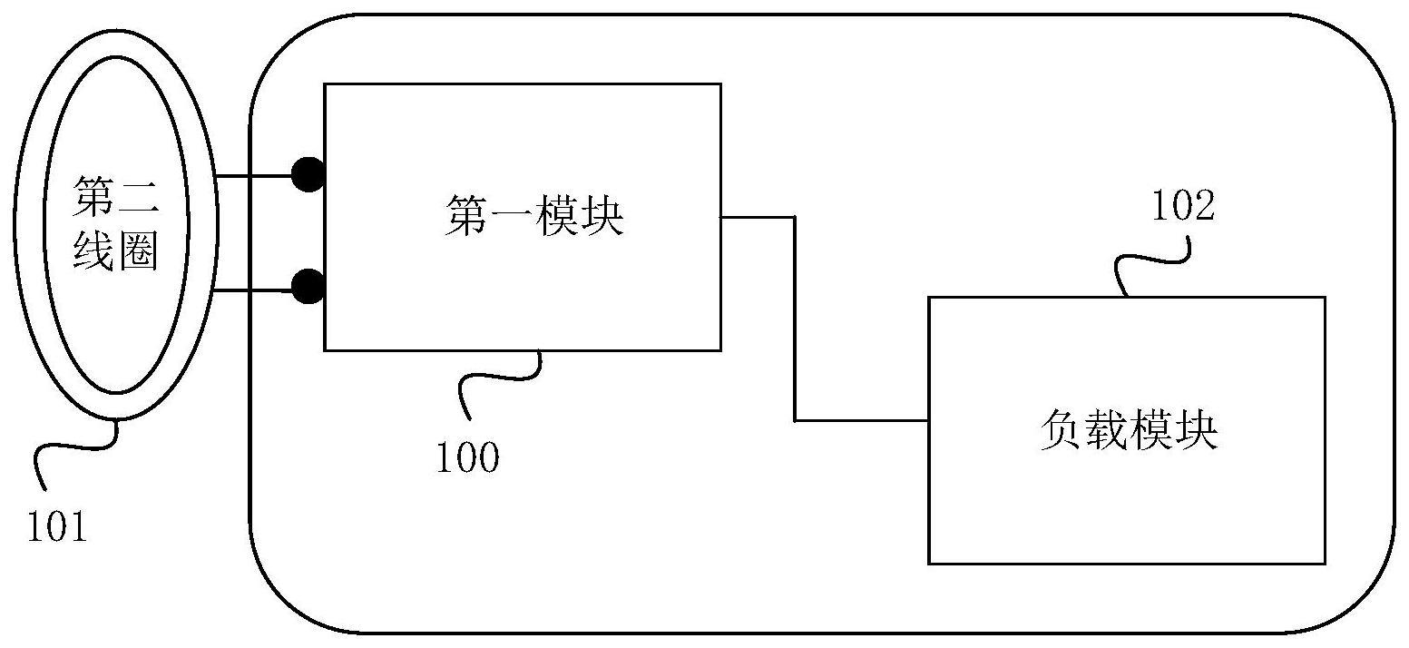 一种智能卡、智能卡的控制方法、电子设备及介质与流程