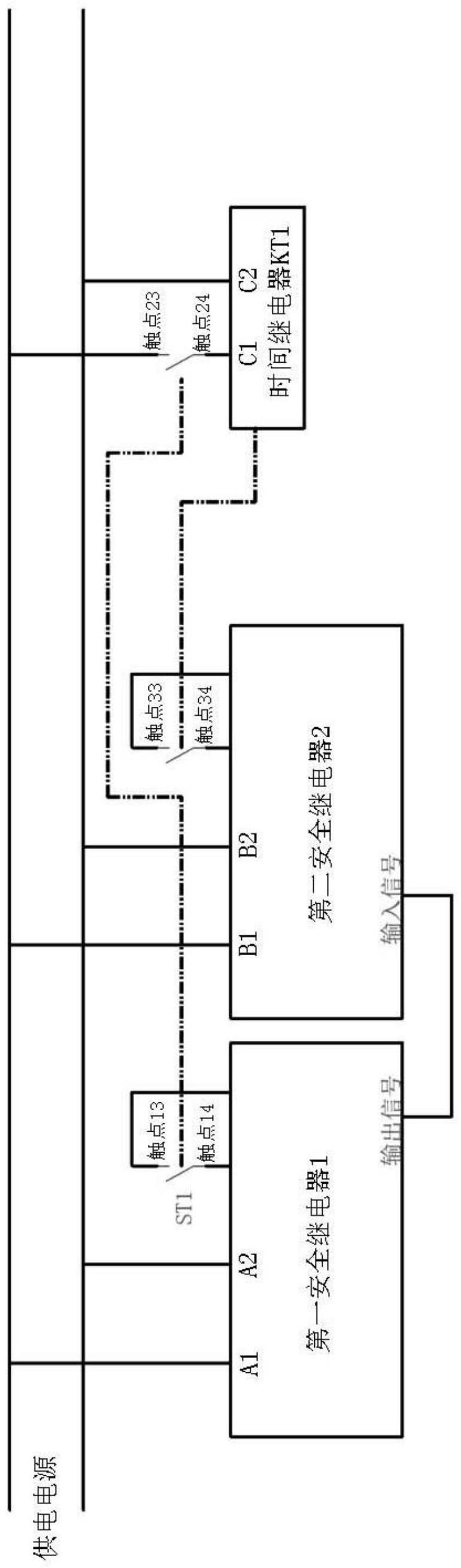 一种风电机组控制系统双级安全链复位系统及方法与流程