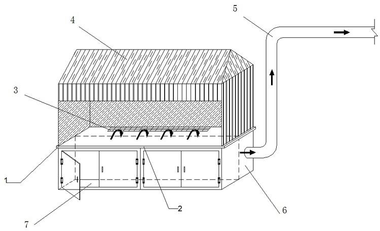 一种制样用通风橱装置的制作方法