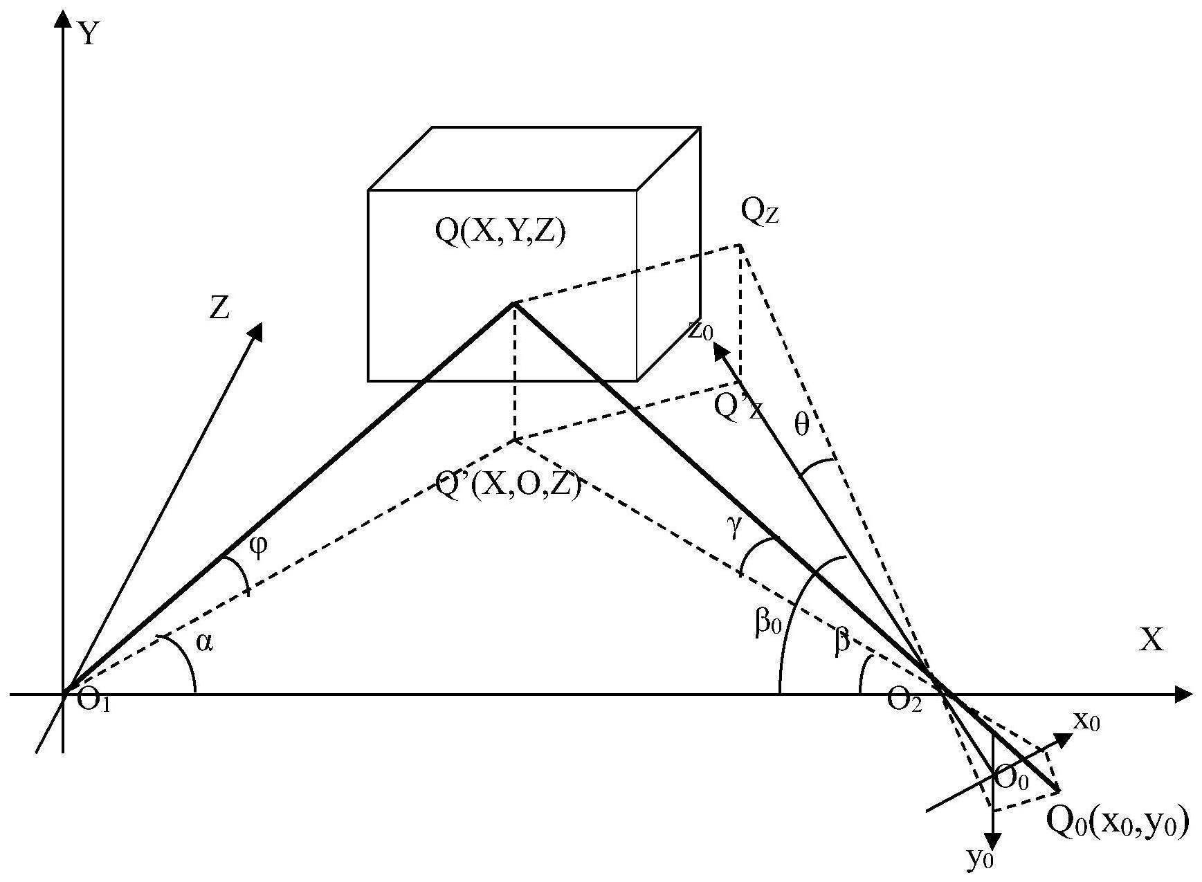 近距离单点结构光三维测量方法与流程