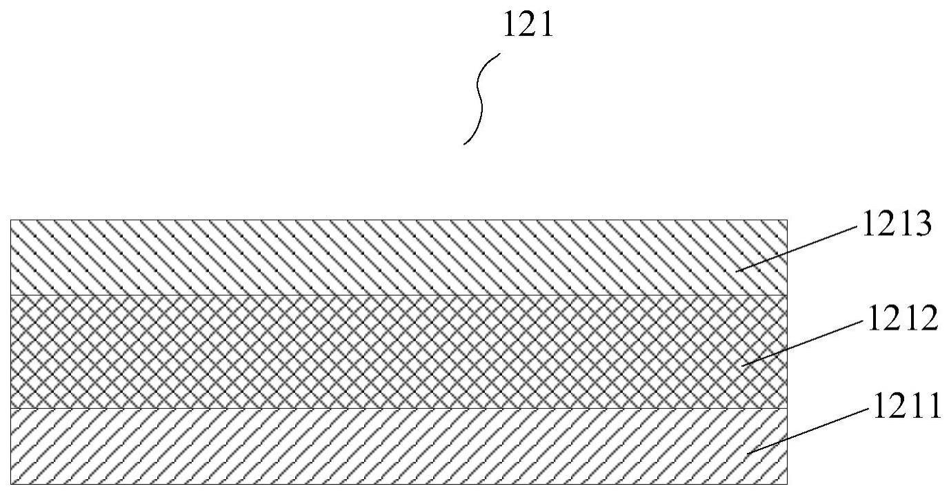 阳极、发光器件、显示面板和显示装置的制作方法