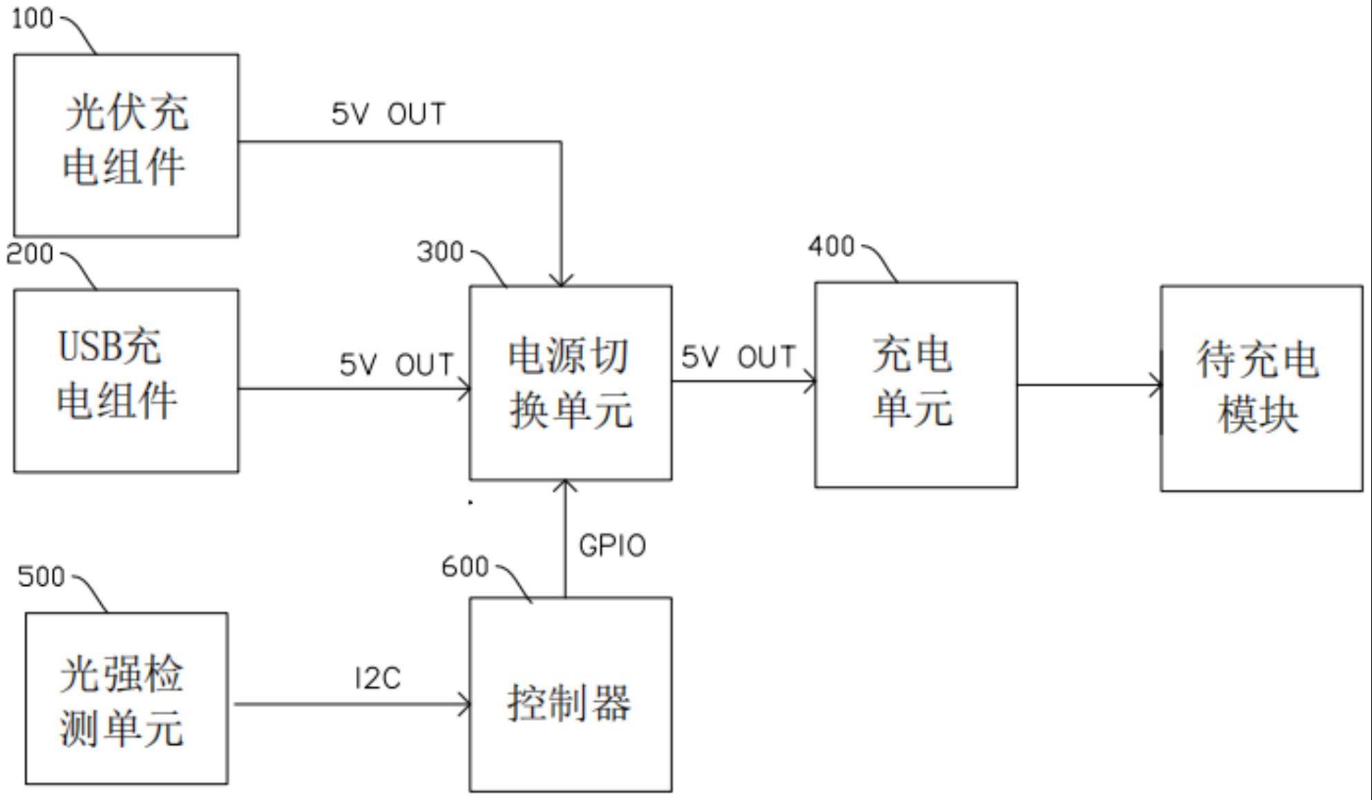 一种充电电路及电子设备的制作方法