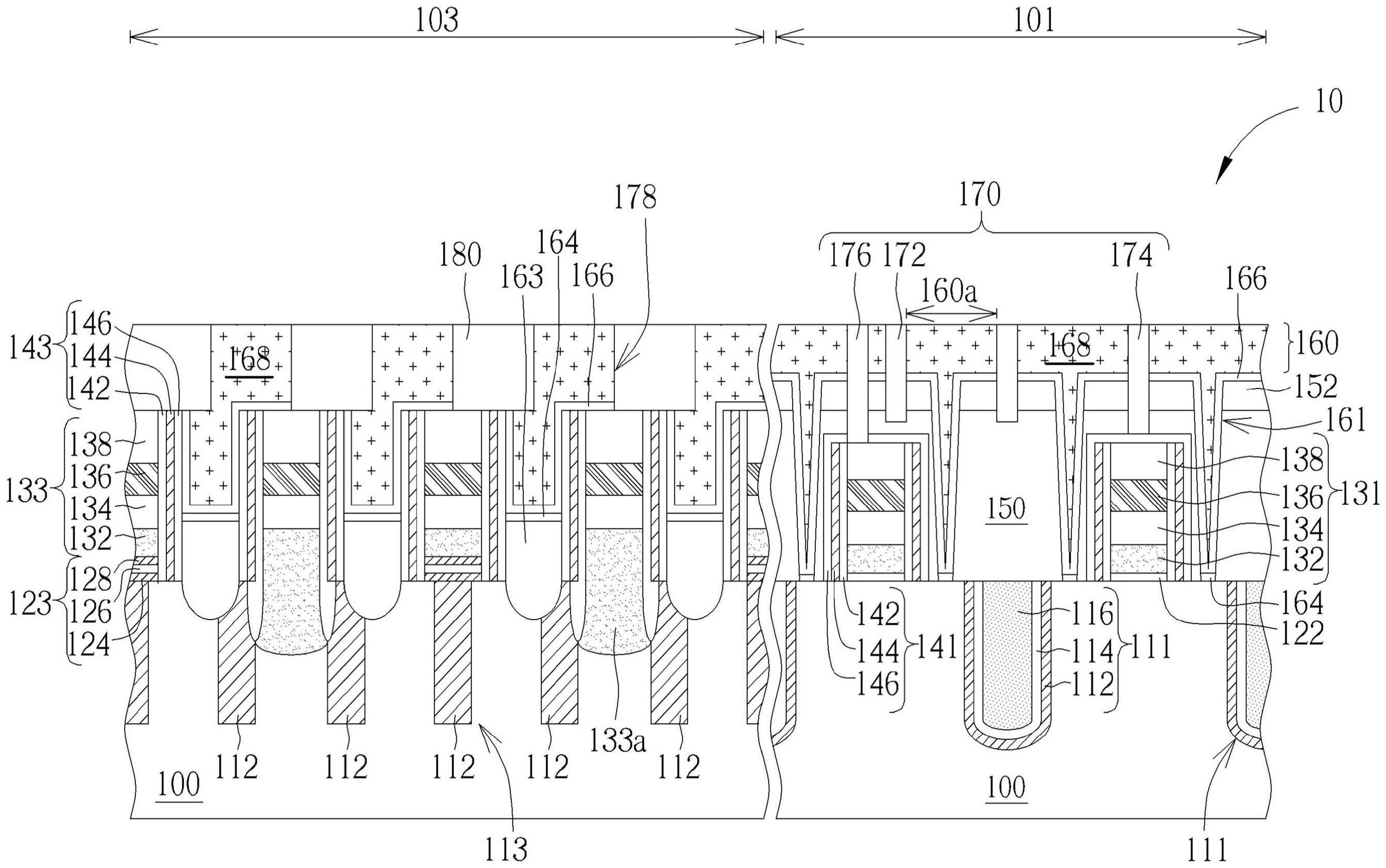 半导体器件及其制作方法与流程