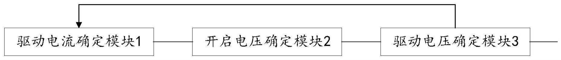 显示面板的驱动电路、驱动方法以及显示面板与流程