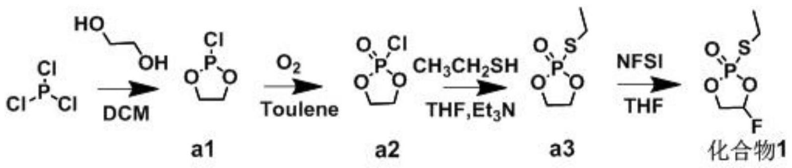 一种氟代环状含磷分子及其应用