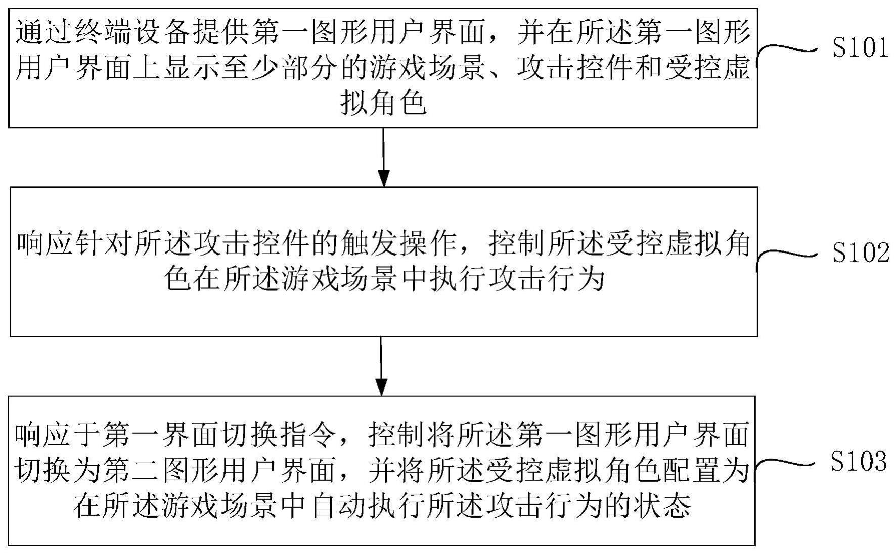 一种游戏界面的切换控制方法、装置、电子设备及介质与流程