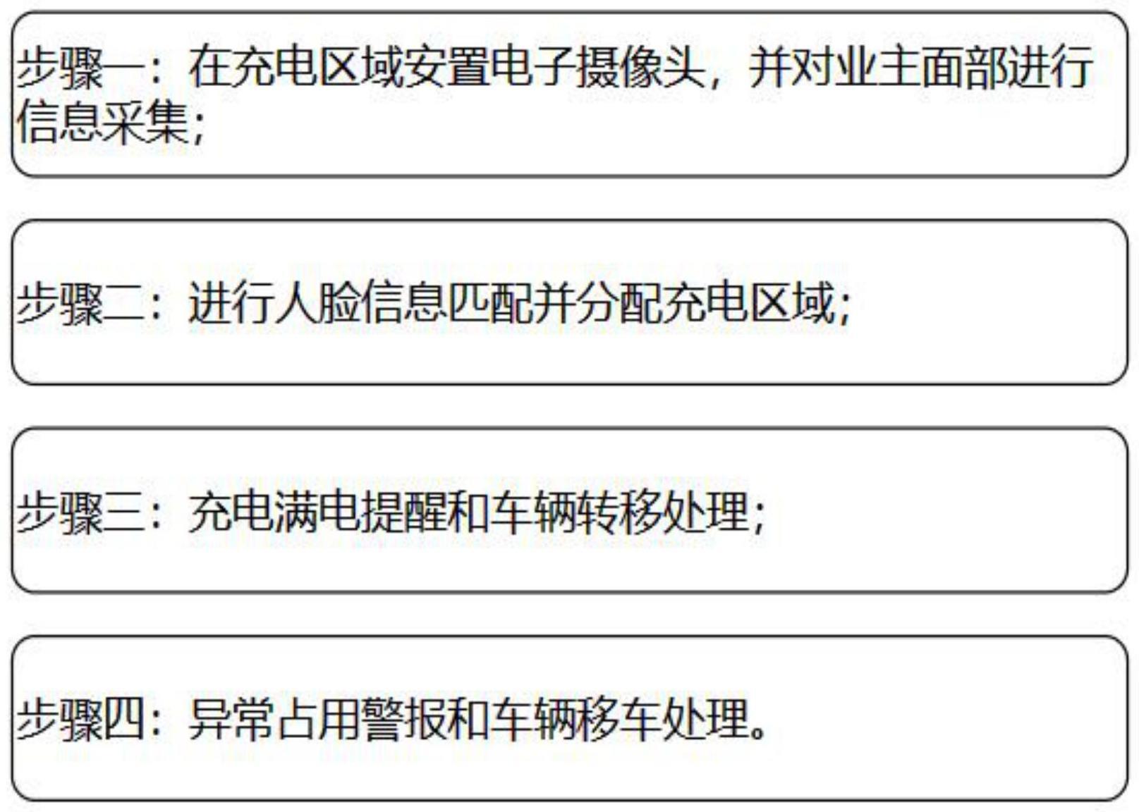 一种基于物联网的监控系统的制作方法