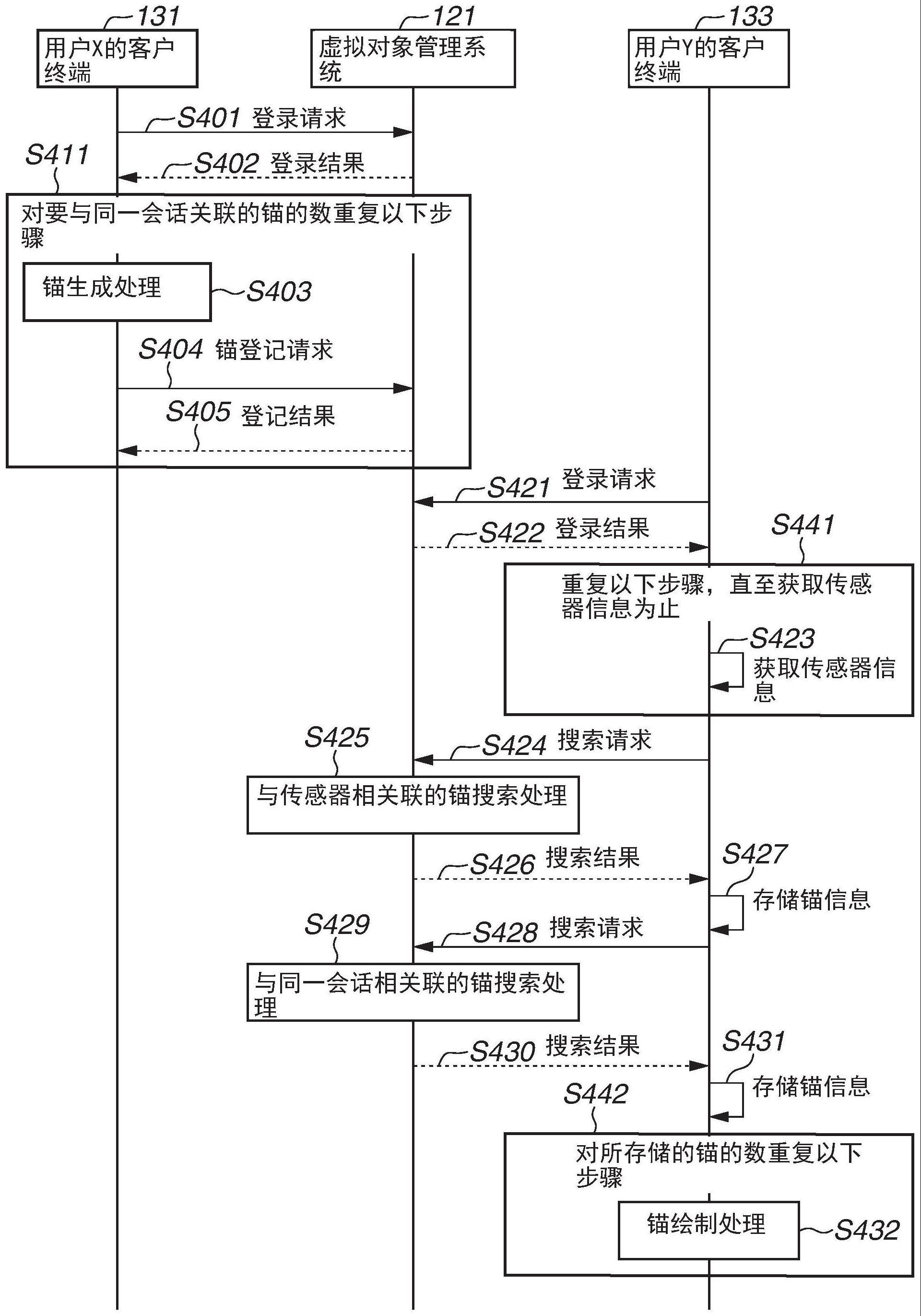 系统、方法和存储介质与流程